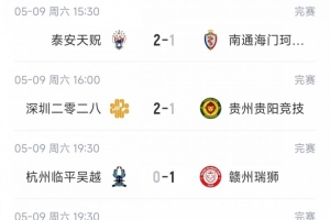 中乙综述：泰山B队2轮不胜仍北区第2，贵阳竞技告负蒲公英战平