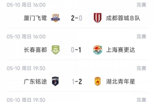 中乙综述：海港B队战平仍扩大领跑优势到4分，湖北青年星登顶南区