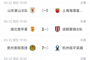 中乙综述：海港B队力克泰山B队6分领跑，贵阳竞技7-0狂胜登顶南区