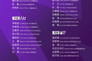 足球报：马晓旭加入中国女足教练组担任助教，球队加速新老交替